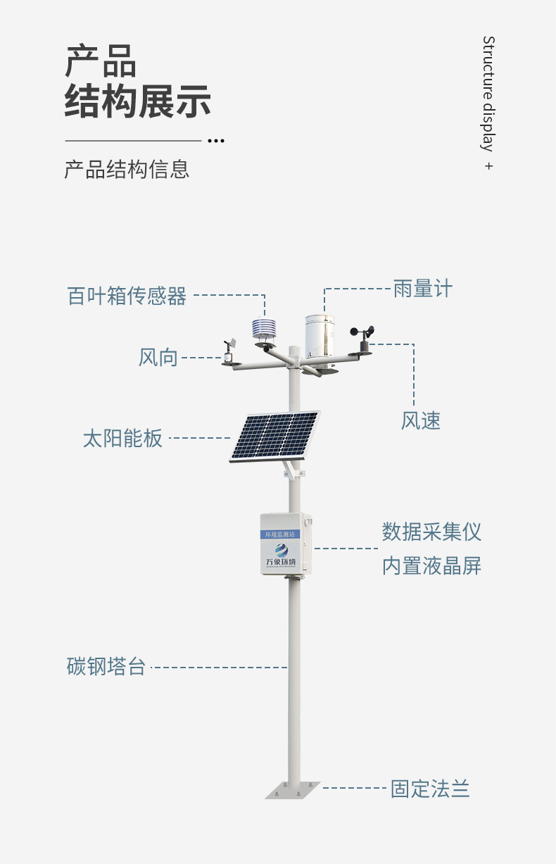 十要素農業(yè)氣象站