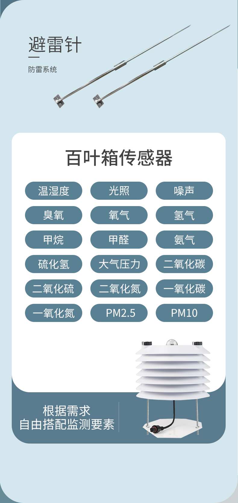 十要素農業(yè)氣象站